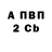 Кетамин VHQ Sviataslau Yanchanka